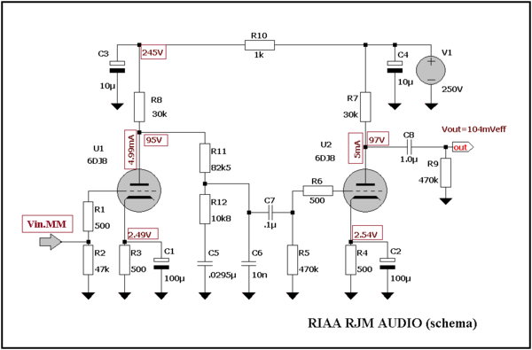 RIAA_RJM_AUDIO_schema.png.7b17f815446c6431f99b59019006837e.png