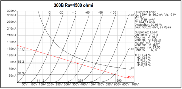 300B Ra=4k5.png