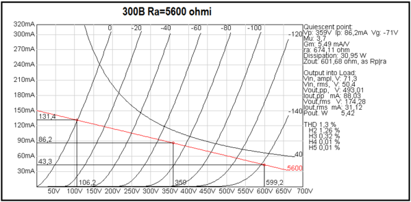 300B Ra=5k6.png