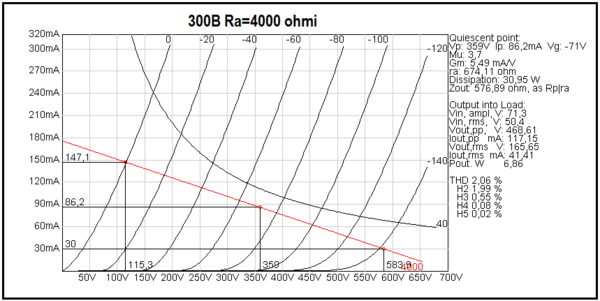 300B Ra=4K.png