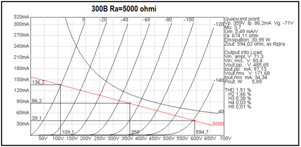 300B Ra=5K.png