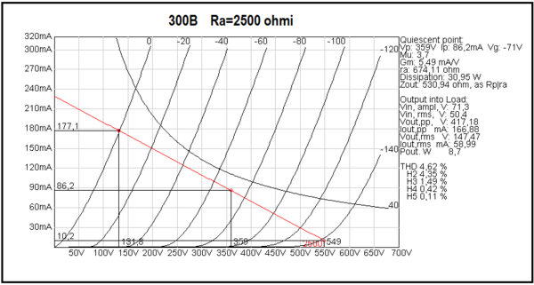 300B Ra=2k5.png