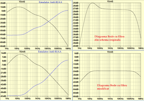 DIAGRAME RIAA JFET .png