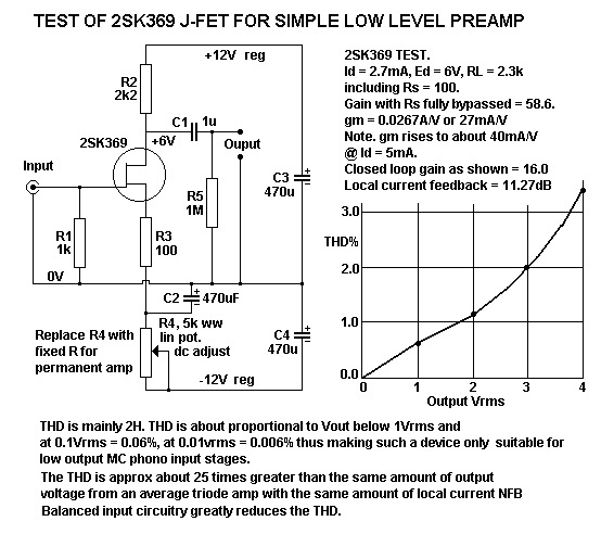 schem-2sk369-simple-preamp-test-thd.gif