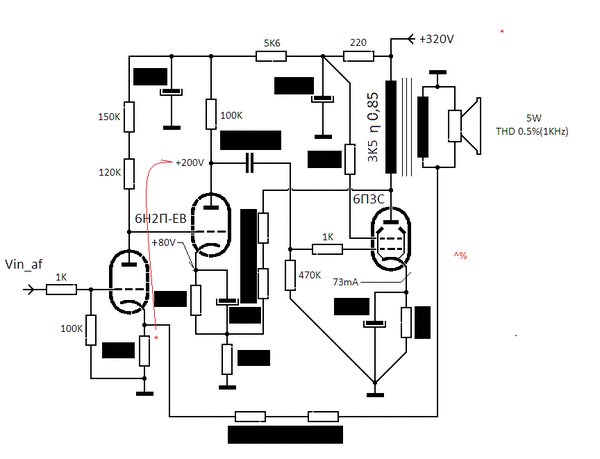 INDICII amplificator cfg-SE.gif