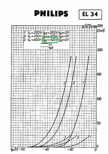 el34 ph.gif