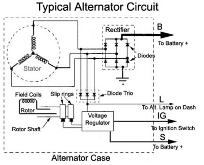 1941098516_alternatordiagram.thumb.jpg.9e907375c7d853daff19626904b34eb4.jpg