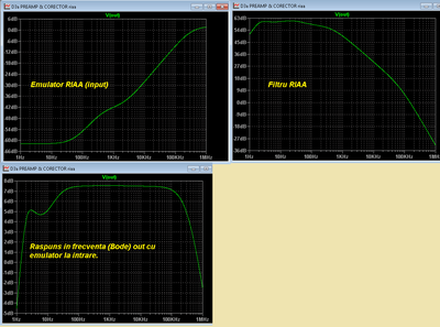 DIAGRAME RIAA PREAMP.png