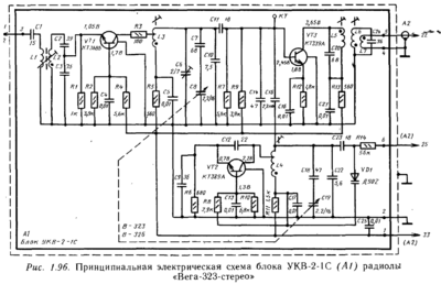 УКВ 2 01 С ВЕГА.png