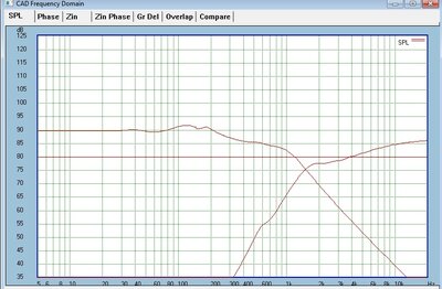 427077936_coax2013electric.thumb.jpg.1bc7391b004d88fd2b77424f508e103a.jpg