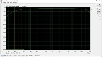 Bode_4W_RNG_6dB_SEP.JPG