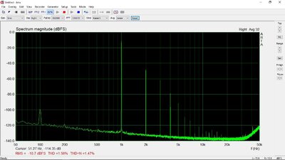 FFT_OTL_L_100mW_330ohm.JPG