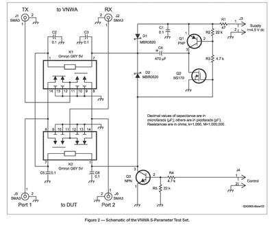 VNA-S-Params-Test-.png