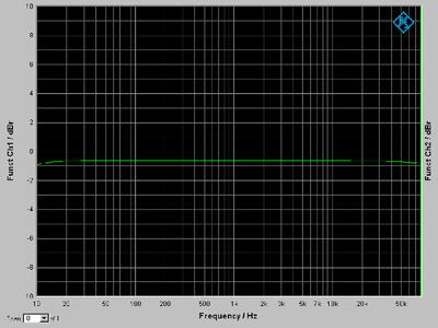 freq-resp-33ohm-2w_orig.png