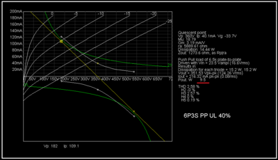 LOAD LINE 6P3S.png