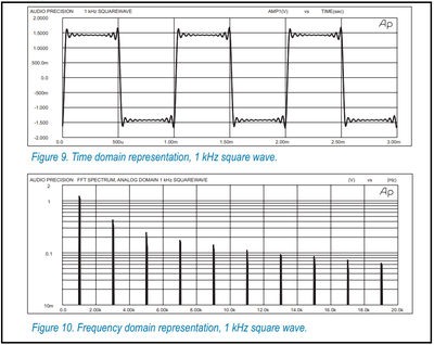 SQW 1KHz.png