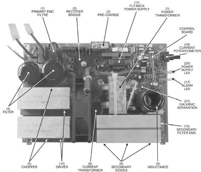 Placa manual.jpg