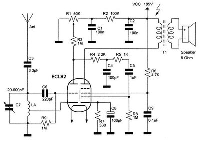 ecl82 regen radio.jpg