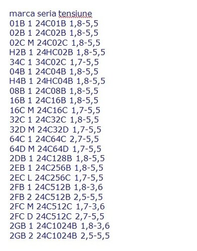 Atmel To 24Cxxx indentifica memorile.jpg