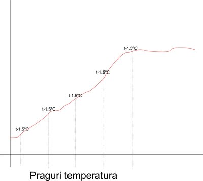 praguri_inc.thumb.jpg.f01dafab956f8d39cca8e21fc6e28b8c.jpg