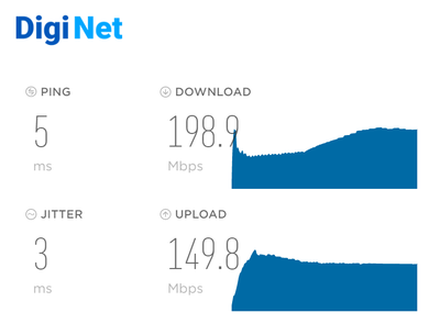 862064658_5GHzConectare433Mbps05metri.thumb.png.648824e5a611f6916d3984c20de511a6.png