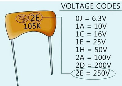 1902204904_Voltajcondensatoriceramici-coduri.thumb.jpg.fa0b570c1e18c82bb4b7eaefe542f3b6.jpg