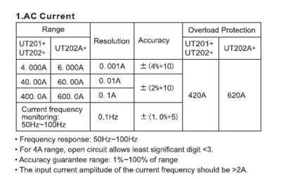 758176619_accurrent.thumb.PNG.1cf5e5c8e37fe38a0cc232989ad3d18b.PNG