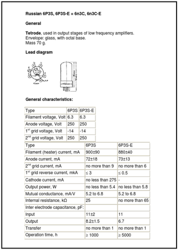 6P3S compare 6P3S-E.png