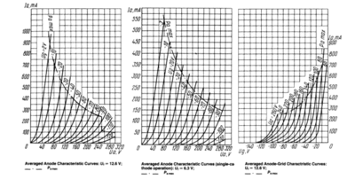 6C33C DATA 2.png