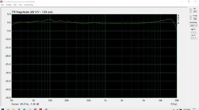 Bode Right ch bias redus corectie EQ.JPG