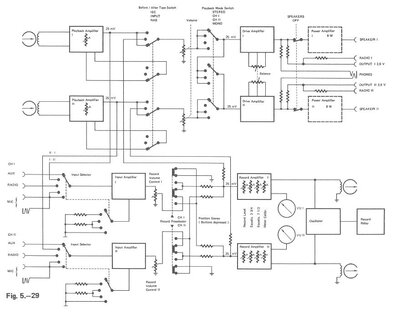 Revox general schematic.JPG