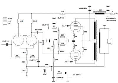 Schema_6p14p_walderama.gif