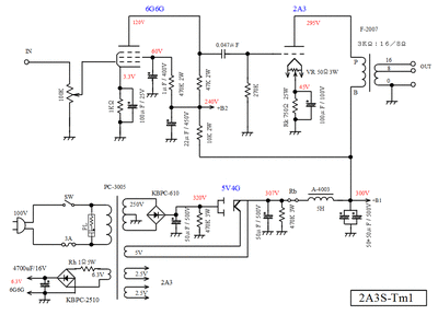 2A3s-tm1.gif