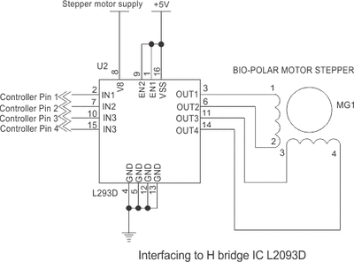 interfacing-of-stepper-motor-13-2-151.gif