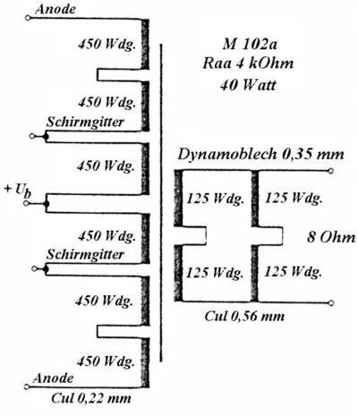 40W-EL84-ATr.thumb.jpg.201c73c46b793fdab45401e093d01724.jpg