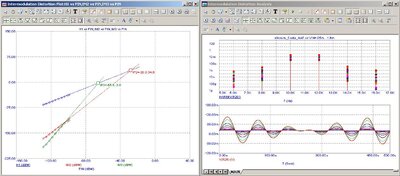 intermod_results.thumb.JPG.aaaf6faf2ec022d0f7edc7f1ec502e78.JPG