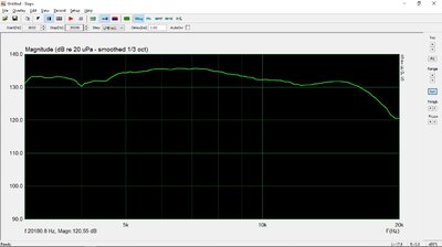 Lf+HF C3uF akg 1m smooth h110 d4,5cm.JPG