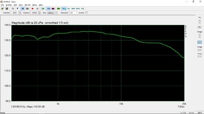 Lf+HF C3uF akg 1m smooth h110 d5cm.JPG