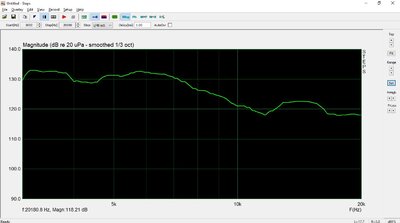 Lf+HF C3uF akg 1m smooth h110 d3cm.JPG