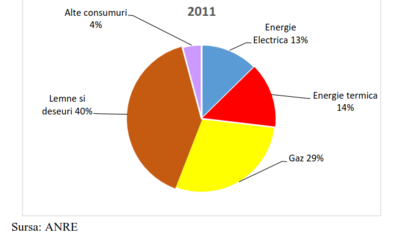 Screenshot 2023-09-17 at 18-31-38 energy-efficiency-romania-nl.pdf.png