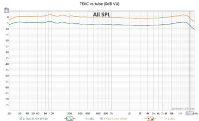 teac vs tube.jpg