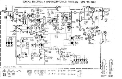 Schema TOTAL_2003.JPG