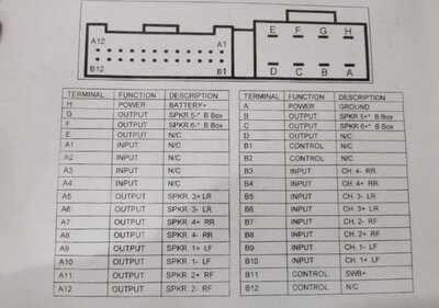 bose_car_audio_amplifier_with__1632461198_a13a294a_progressive.jpg