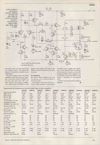 EW mar 1999 02.png