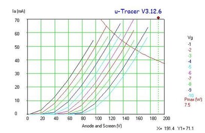 4P1L_triode_g2g3a.jpg