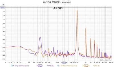 6N1P vs E188CC armonici.jpg