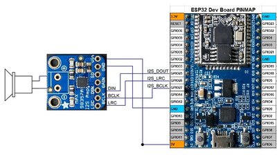 esp32-max98357_.jpg