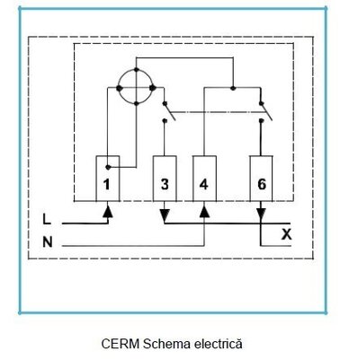 cerm schema.jpg