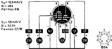 Amplificator SE ECL82 - Audio pe tuburi - ELFORUM - Forumul electronistilor