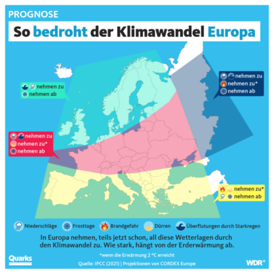 klima wandel Europa.png